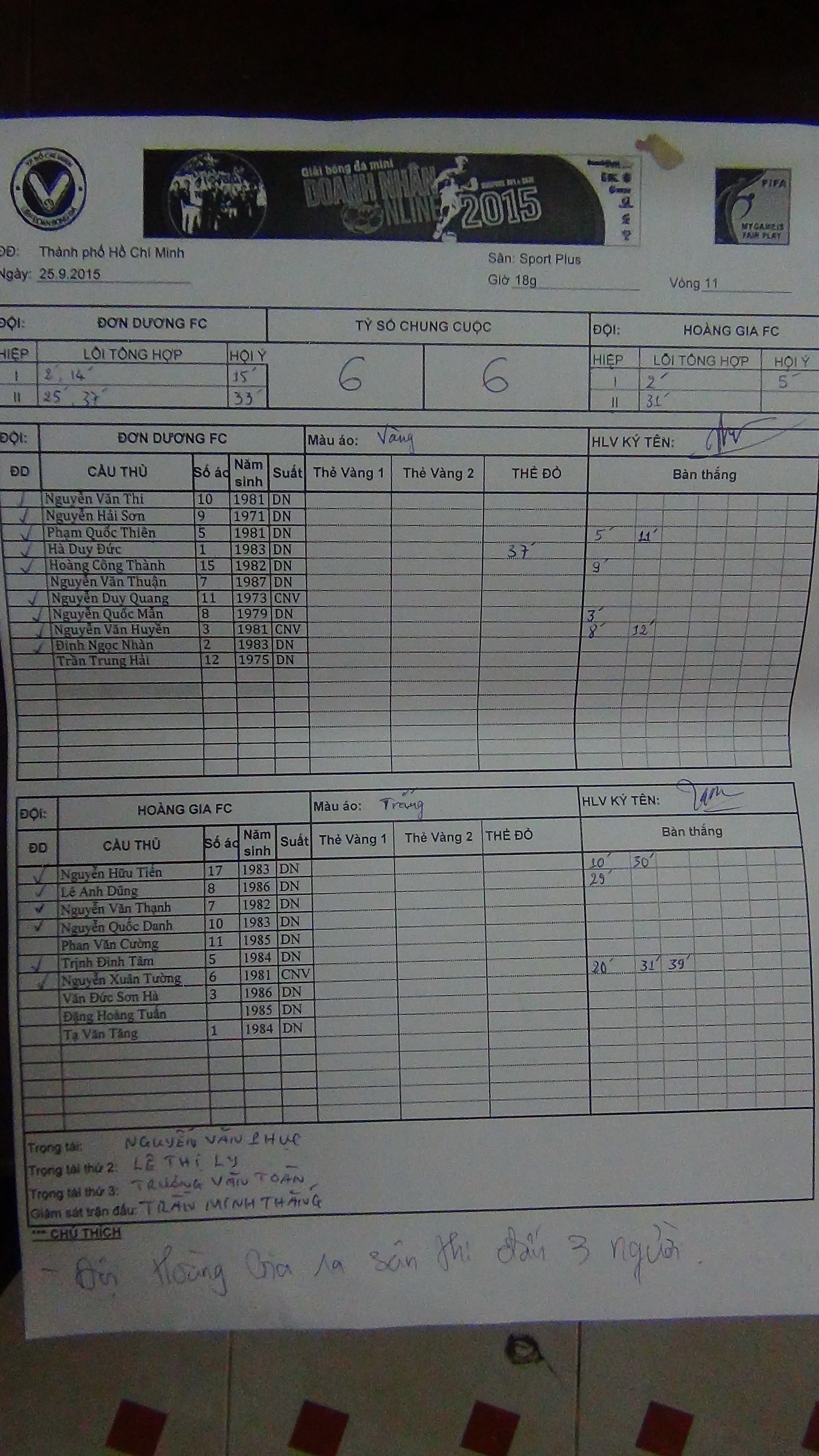 KẾT QUẢ VÒNG 11 SERIE B2 2015